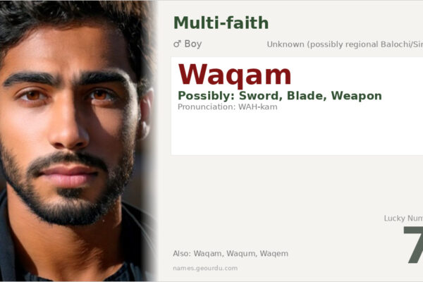 Waqam Name Meaning — Origin, Gender & Details (2025)