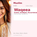 Waqeea Name Meaning and Details