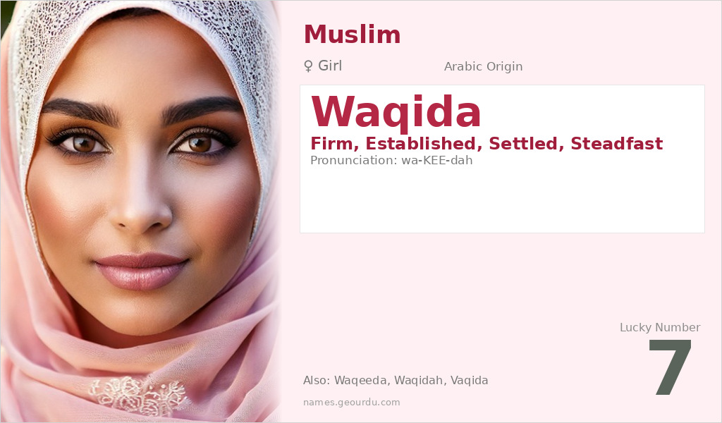 Waqida Name Meaning and Details
