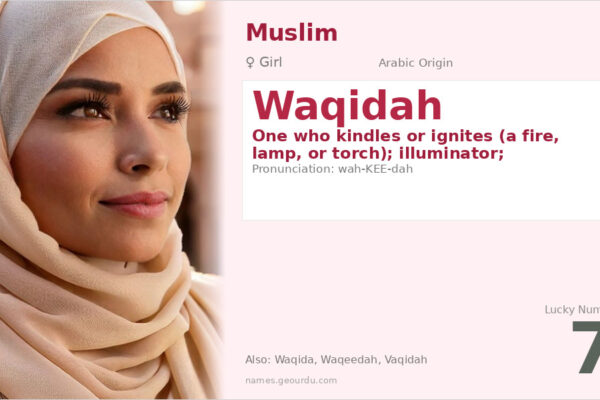 Waqidah Name Meaning — Arabic Origin, Girl & Details (2025)