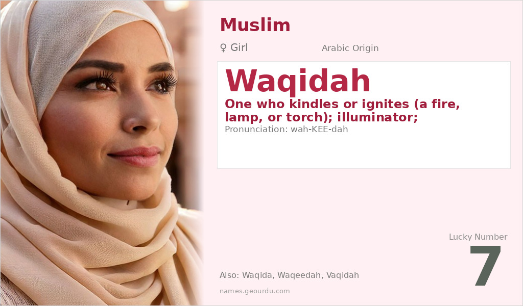 Waqidah Name Meaning and Details