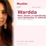 Wardda Name Meaning and Details