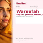 Wareefah Name Meaning and Details