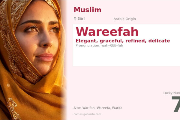 Wareefah Name Meaning — Arabic Origin, Girl Name & Details (2025)