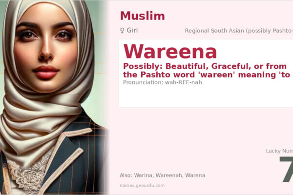 Wareena Name Meaning — Origin, Gender & Details (2025)