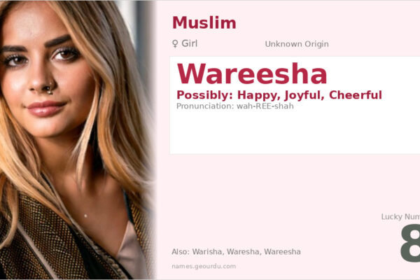 Wareesha Name Meaning — Origin, Gender & Details (2025)