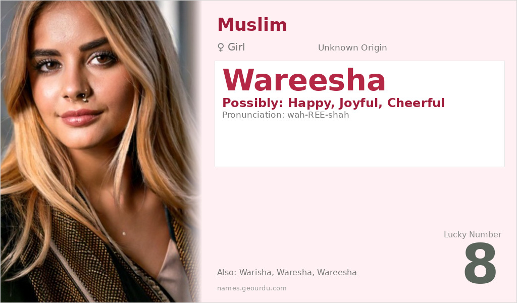 Wareesha Name Meaning and Details