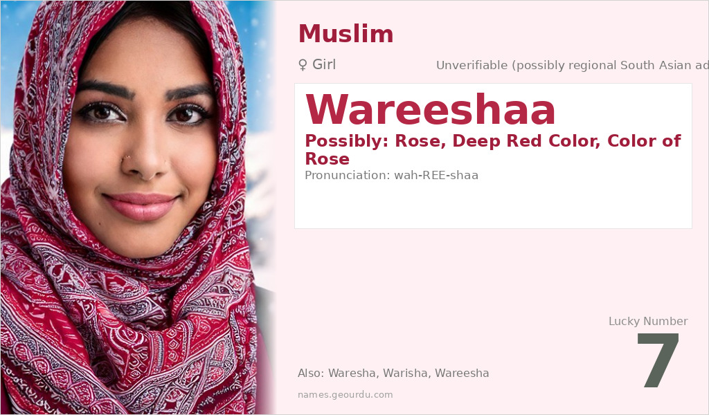 Wareeshaa Name Meaning and Details