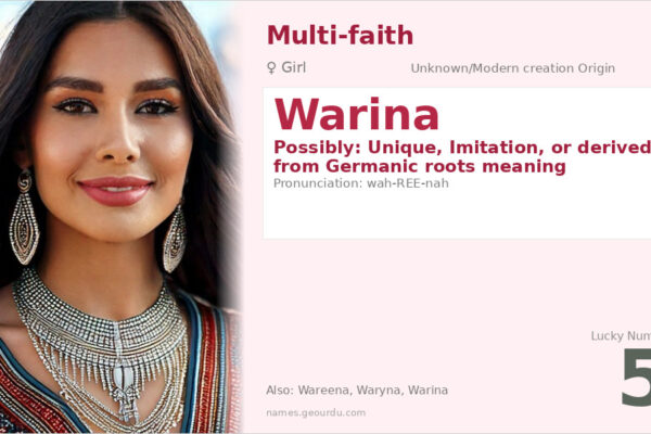 Warina Name Meaning — Origin, Gender & Details (2025)