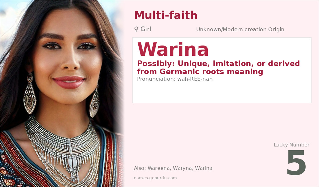 Warina Name Meaning and Details