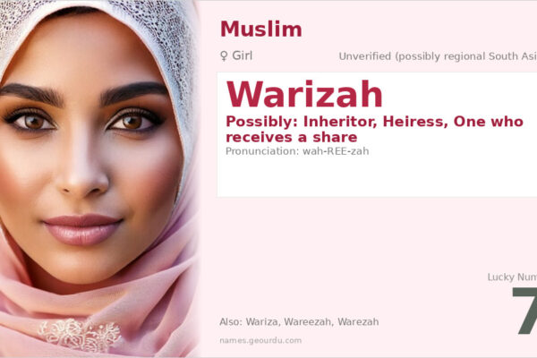 Warizah Name Meaning — Origin, Gender & Details (2025)