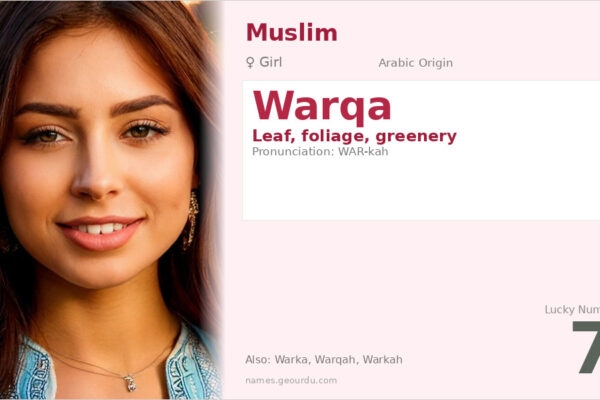 Warqa Name Meaning — Arabic Origin, Girl Name & Details (2025)