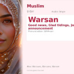 Warsan Name Meaning and Details