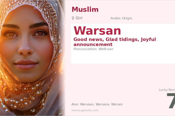 Warsan Name Meaning — Arabic Origin, Girl Name & Cultural Significance (2025)