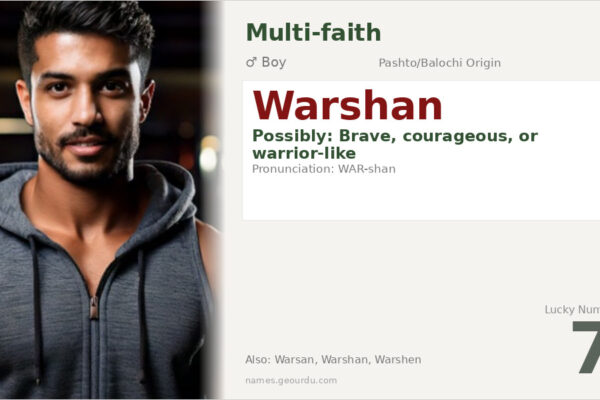 Warshan Name Meaning — Origin, Gender & Details (2025)