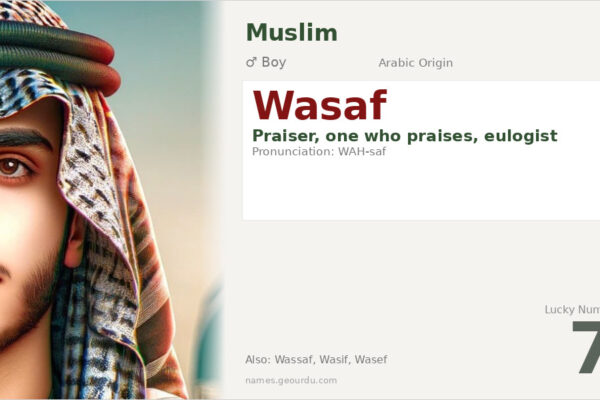 Wasaf Name Meaning — Arabic Origin, Boy & Details (2025)