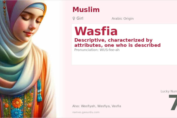 Wasfia Name Meaning — Arabic Origin, Girl Name & Details (2025)