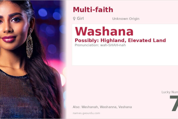 Washana Name Meaning — Origin, Gender & Details (2025)