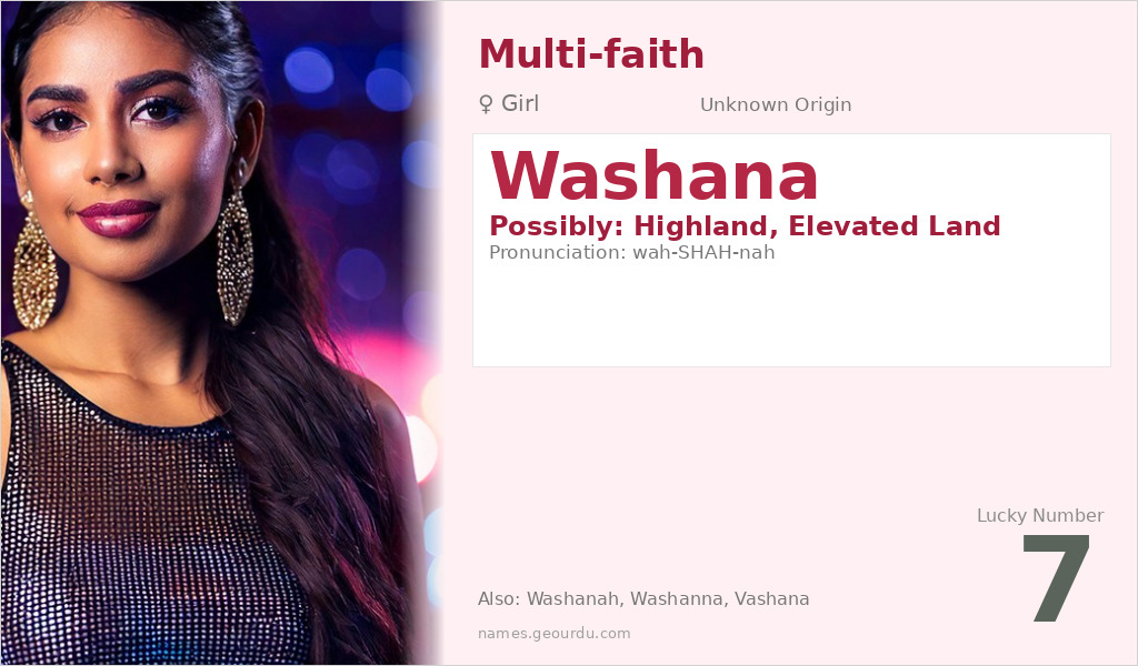 Washana Name Meaning and Details