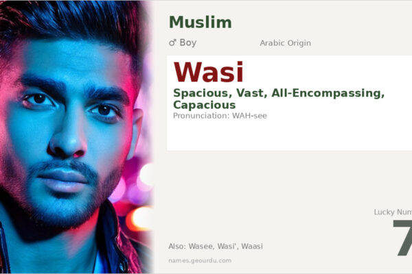 Wasi Name Meaning — Arabic Origin, Boy Name & Islamic Significance (2025)