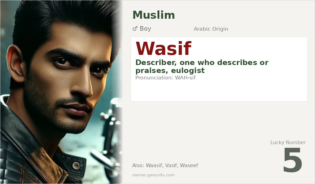 Wasif Name Meaning and Details