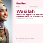 Wasilah Name Meaning and Details