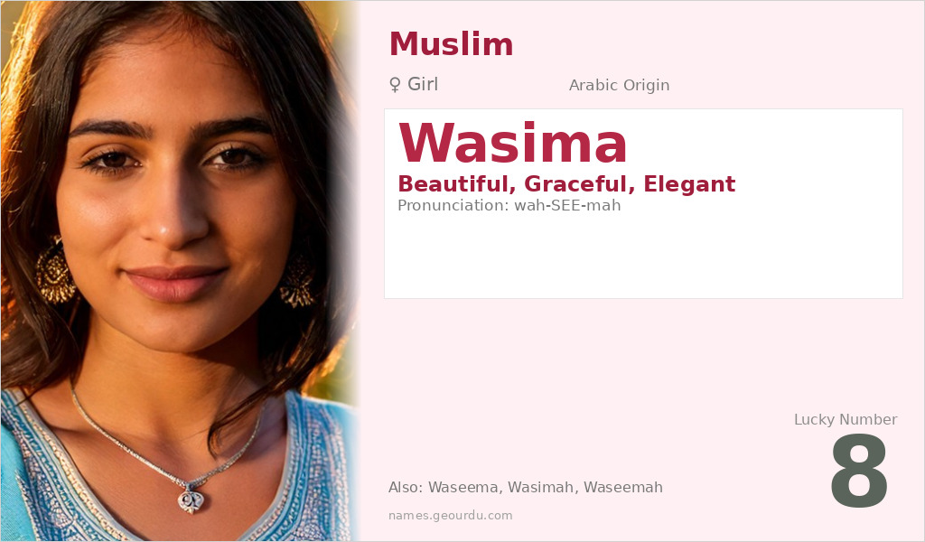 Wasima Name Meaning and Details