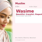 Wasime Name Meaning and Details