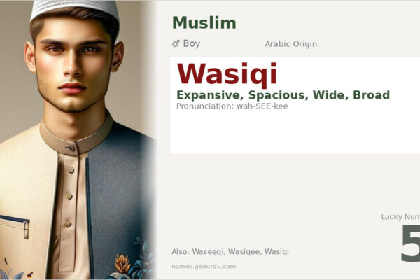 Wasiqi Name Meaning — Arabic Origin, Boy Name & Details (2025)
