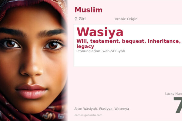 Wasiya Name Meaning — Arabic Origin, Girl Name & Details (2025)