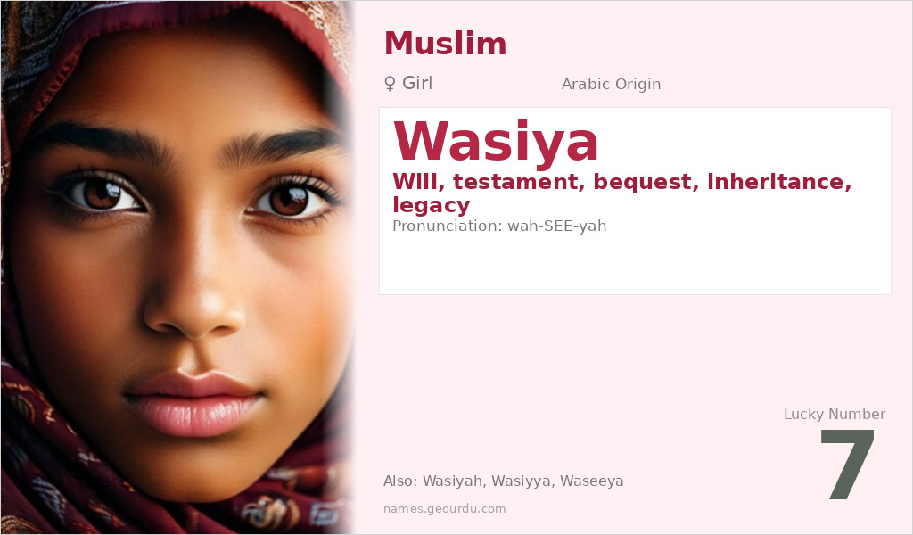Wasiya Name Meaning and Details