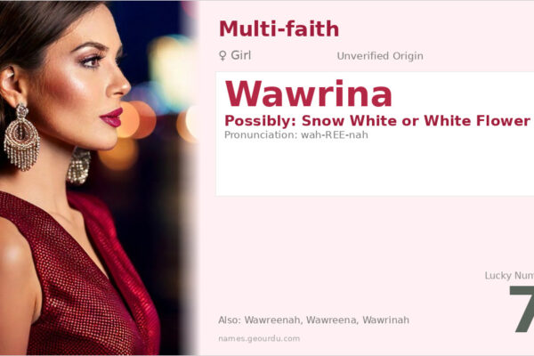 Wawrina Name Meaning — Origin, Gender & Details (2025)
