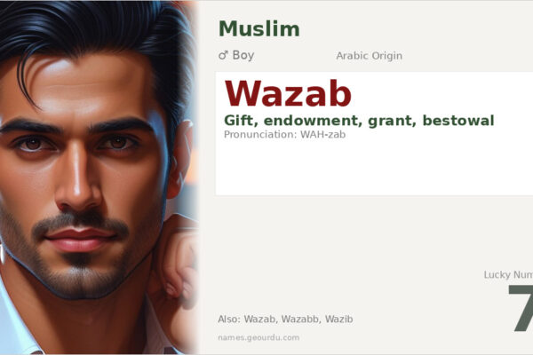 Wazab Name Meaning — Arabic Origin, Boy Name & Details (2025)