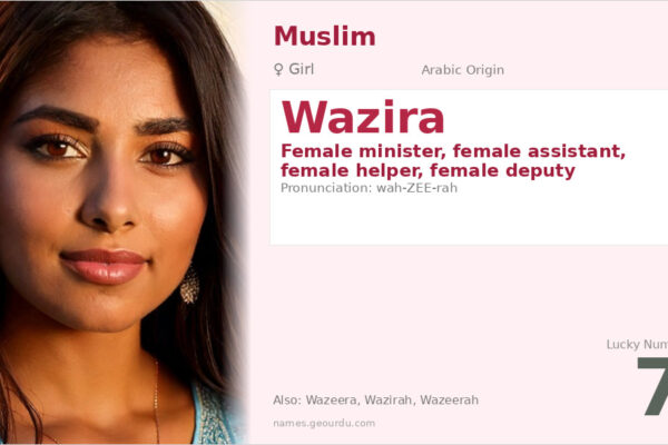 Wazira Name Meaning — Arabic Origin, Girl Name & Details (2025)