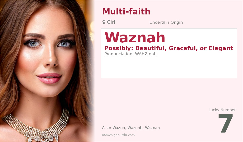 Waznah Name Meaning and Details