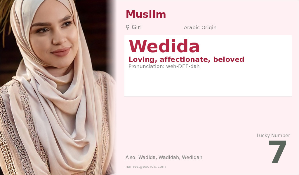 Wedida Name Meaning and Details