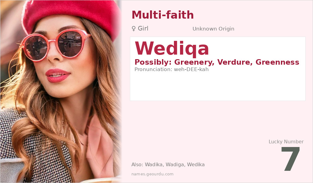 Wediqa Name Meaning and Details