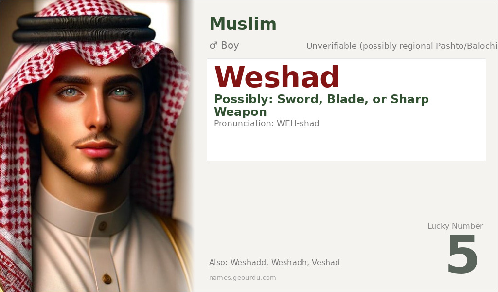 Weshad Name Meaning and Details
