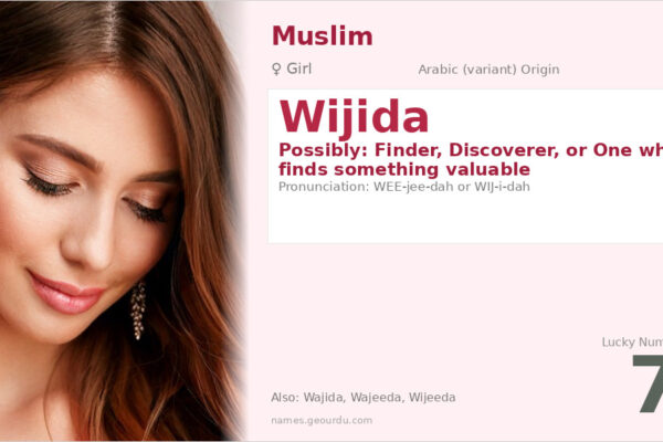Wijida Name Meaning — Origin, Gender & Details (2025)