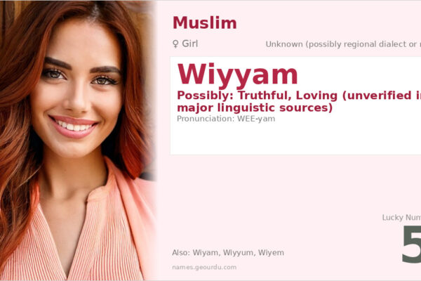 Wiyyam Name Meaning — Origin, Gender & Details (2025)