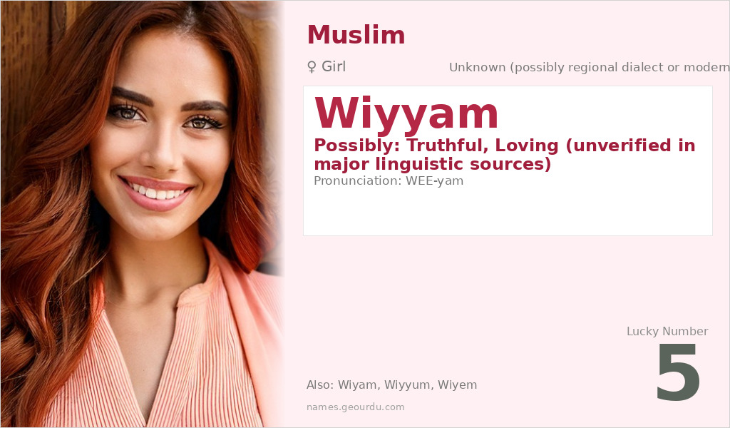 Wiyyam Name Meaning and Details