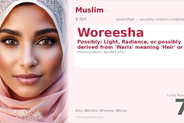 Woreesha Name Meaning — Origin, Gender & Details (2025)
