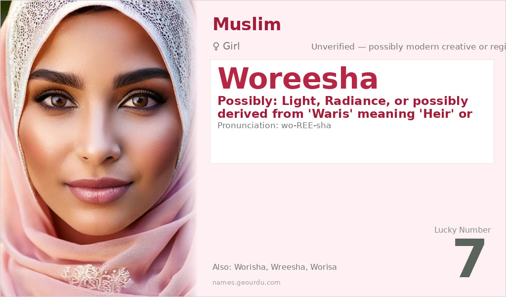 Woreesha Name Meaning and Details