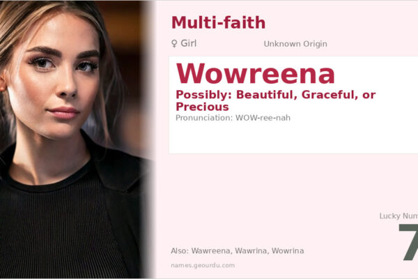 Wowreena Name Meaning — Origin, Gender & Details (2025)