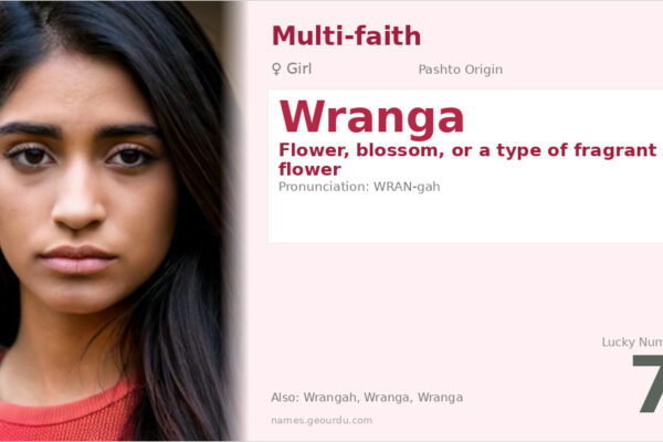 Wranga Name Meaning — Flower Origin, Girl Name & Cultural Details (2025)