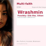 Wrashmin Name Meaning and Details