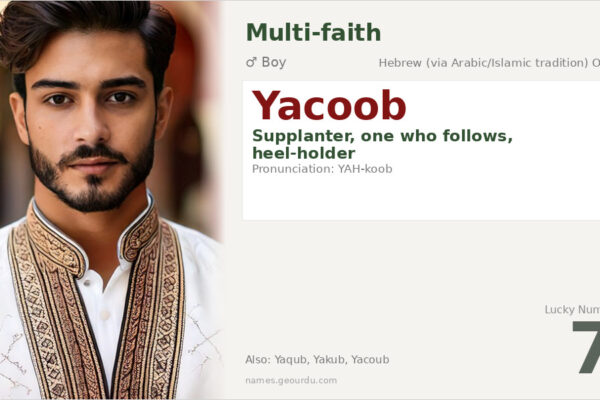 Yacoob Name Meaning — Hebrew Origin, Islamic Usage & Details (2025)
