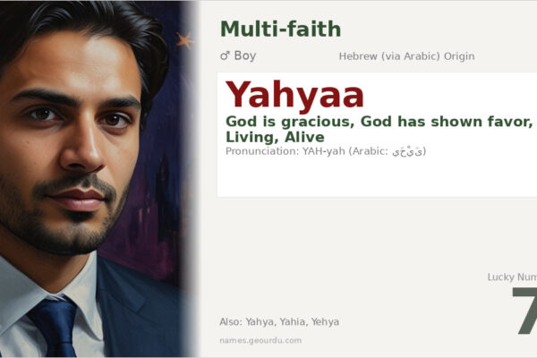 Yahyaa Name Meaning — Origin, Gender & Details (2025)