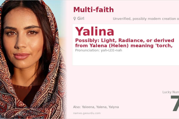 Yalina Name Meaning — Origin, Gender & Details (2025)