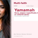 Yamamah Name Meaning and Details